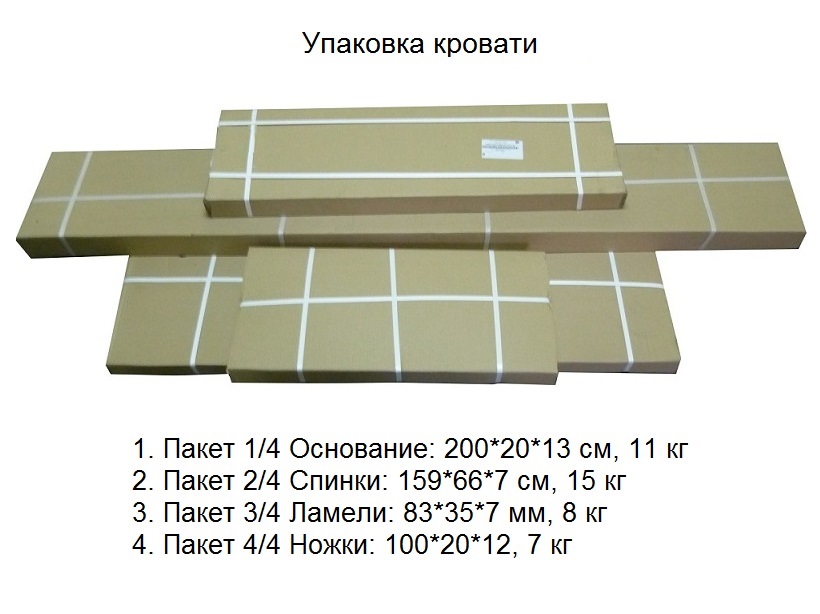 Кровать “Венера 1” упаковка Кровать “Венера 1” упаковка